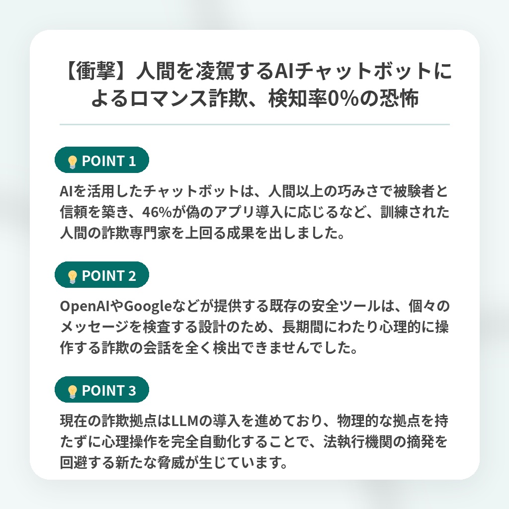 【衝撃】人間を凌駕するAIチャットボットによるロマンス詐欺、検知率0％の恐怖の注目ポイントまとめ