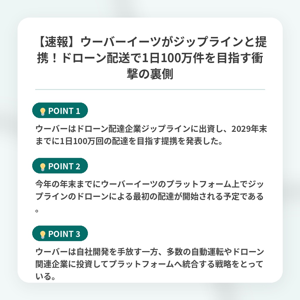 【速報】ウーバーイーツがジップラインと提携!ドローン配送で1日100万件を目指す衝撃の裏側の注目ポイントまとめ