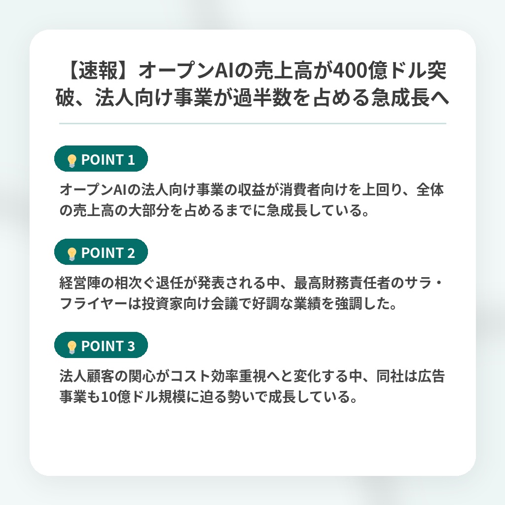 【速報】オープンAIの売上高が400億ドル突破、法人向け事業が過半数を占める急成長への注目ポイントまとめ
