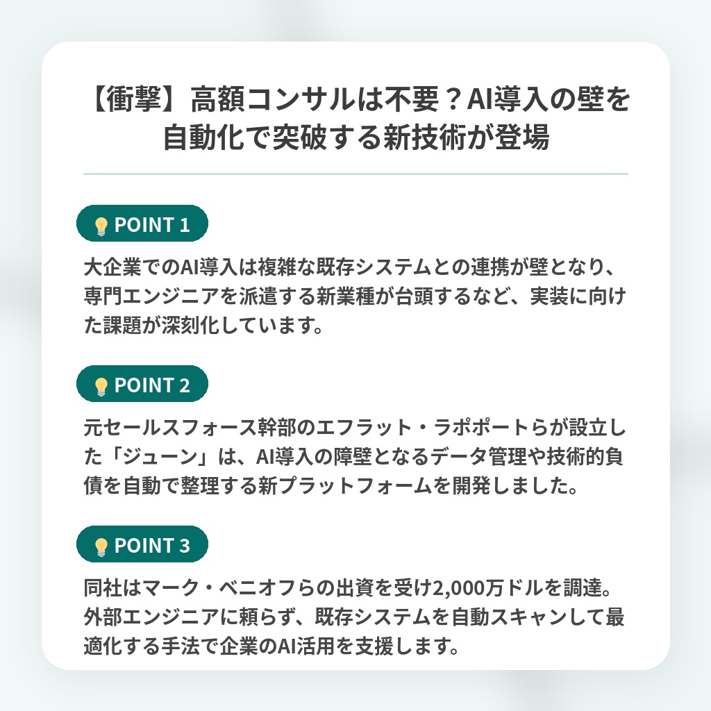 【衝撃】高額コンサルは不要?AI導入の壁を自動化で突破する新技術が登場の注目ポイントまとめ