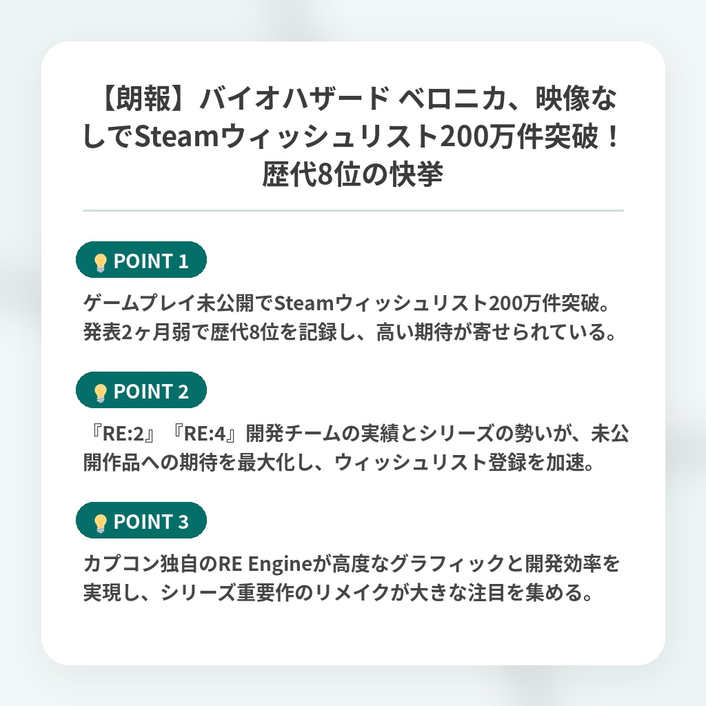 【朗報】バイオハザード ベロニカ、映像なしでSteamウィッシュリスト200万件突破!歴代8位の快挙の注目ポイントまとめ