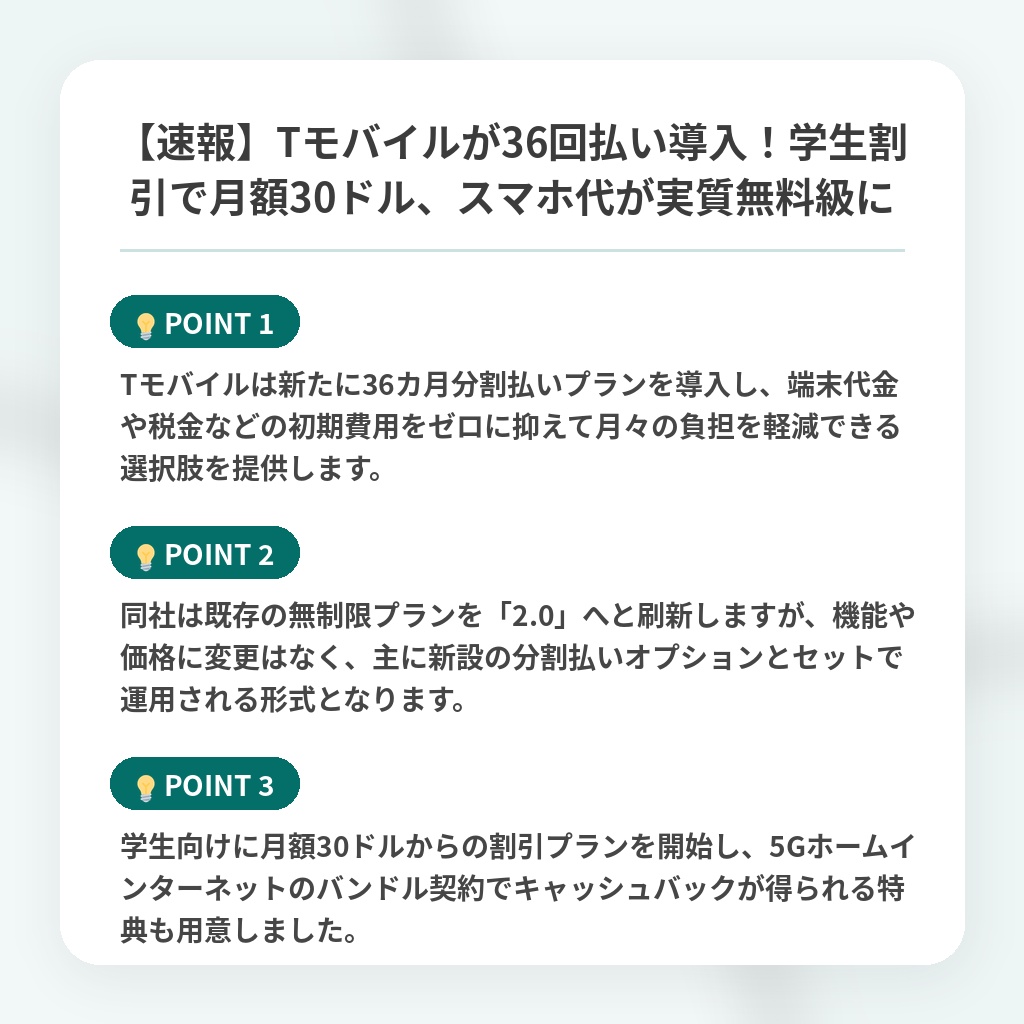 【速報】Tモバイルが36回払い導入！学生割引で月額30ドル、スマホ代が実質無料級にの注目ポイントまとめ