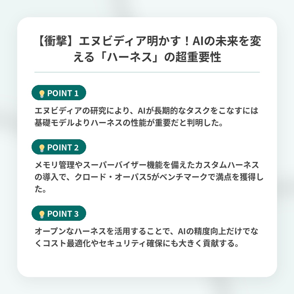 【衝撃】エヌビディア明かす!AIの未来を変える「ハーネス」の超重要性の注目ポイントまとめ