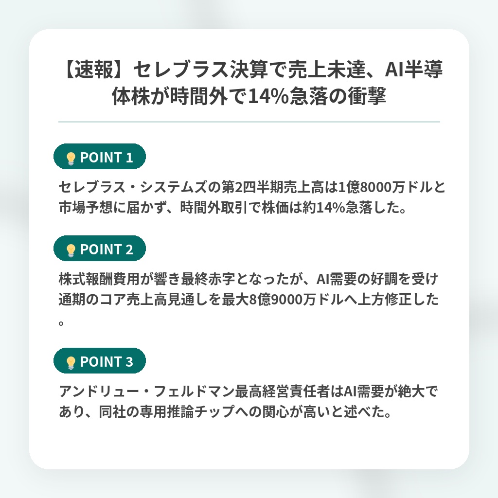 【速報】セレブラス決算で売上未達、AI半導体株が時間外で14%急落の衝撃の注目ポイントまとめ