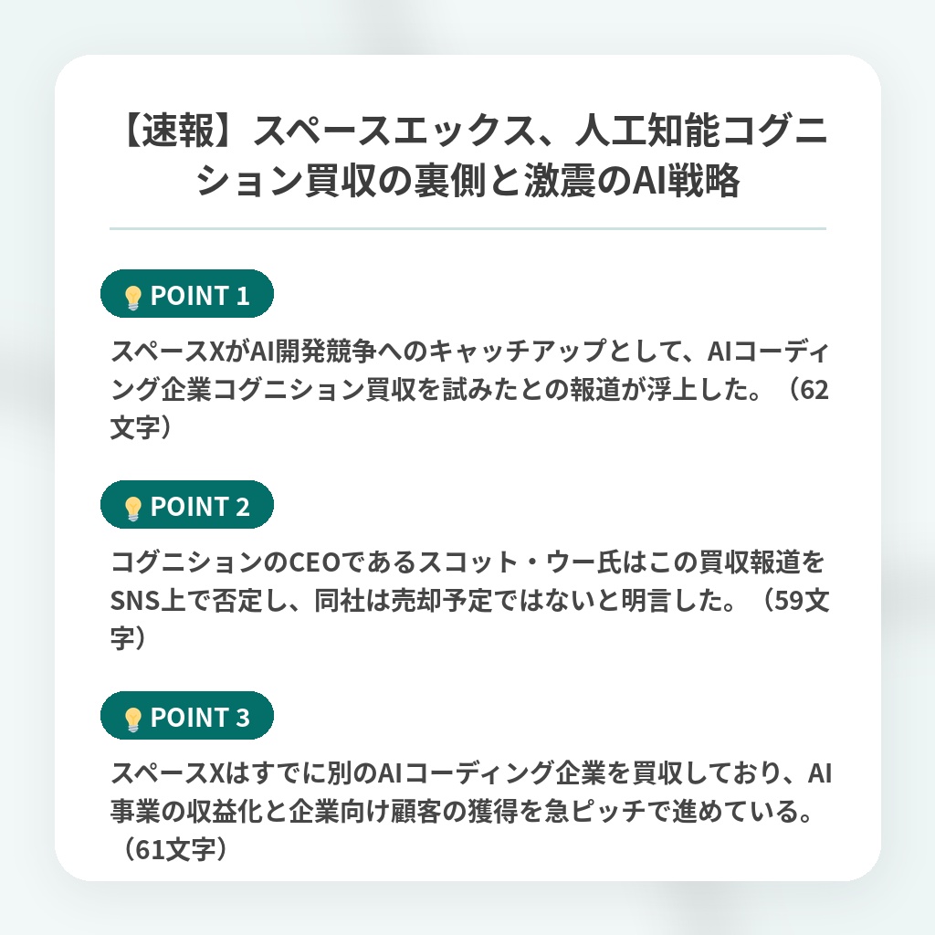 【速報】スペースエックス、人工知能コグニション買収の裏側と激震のAI戦略の注目ポイントまとめ