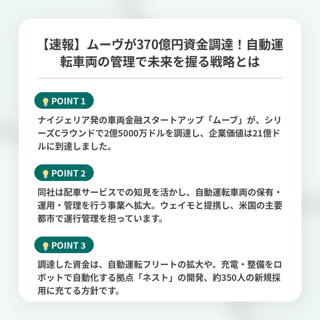 【速報】ムーヴが370億円資金調達!自動運転車両の管理で未来を握る戦略とはの注目ポイントまとめ