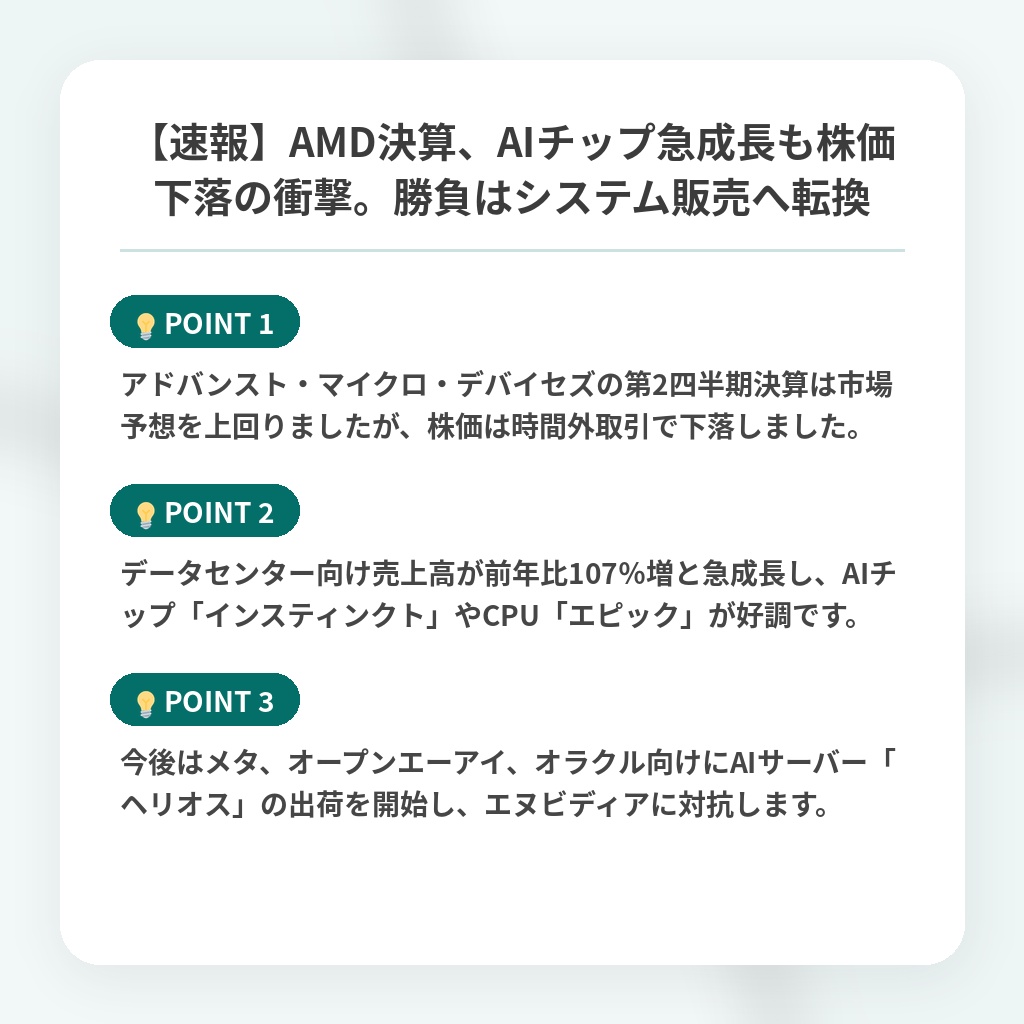 【速報】AMD決算、AIチップ急成長も株価下落の衝撃。勝負はシステム販売へ転換の注目ポイントまとめ