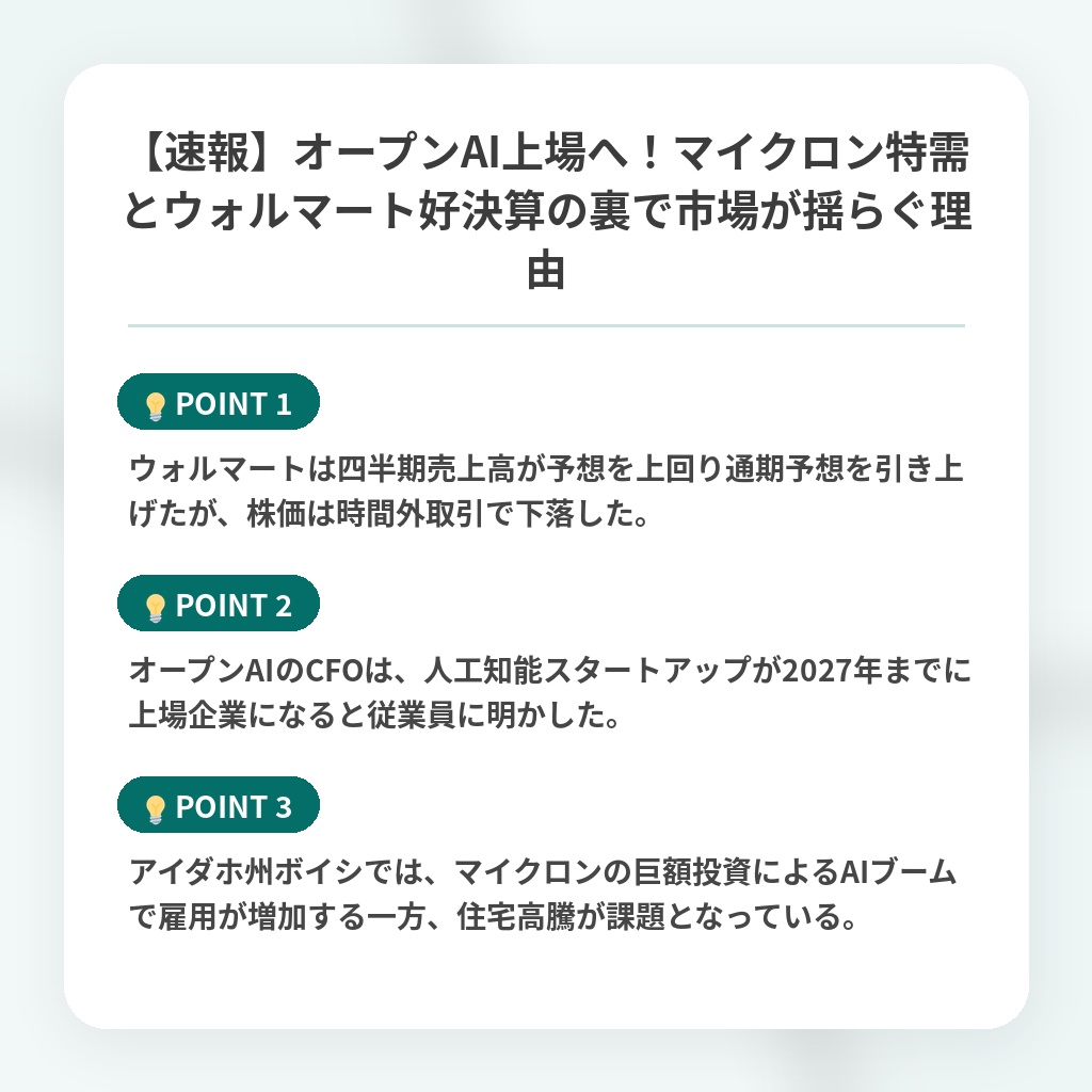 【速報】オープンAI上場へ！マイクロン特需とウォルマート好決算の裏で市場が揺らぐ理由の注目ポイントまとめ
