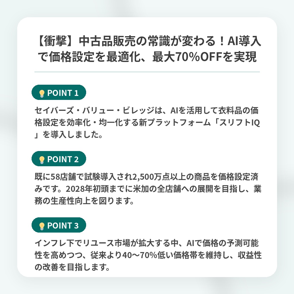 【衝撃】中古品販売の常識が変わる!AI導入で価格設定を最適化、最大70%OFFを実現の注目ポイントまとめ