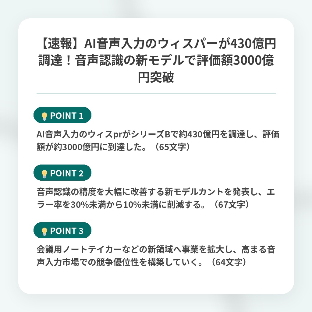 【速報】AI音声入力のウィスパーが430億円調達！音声認識の新モデルで評価額3000億円突破の注目ポイントまとめ