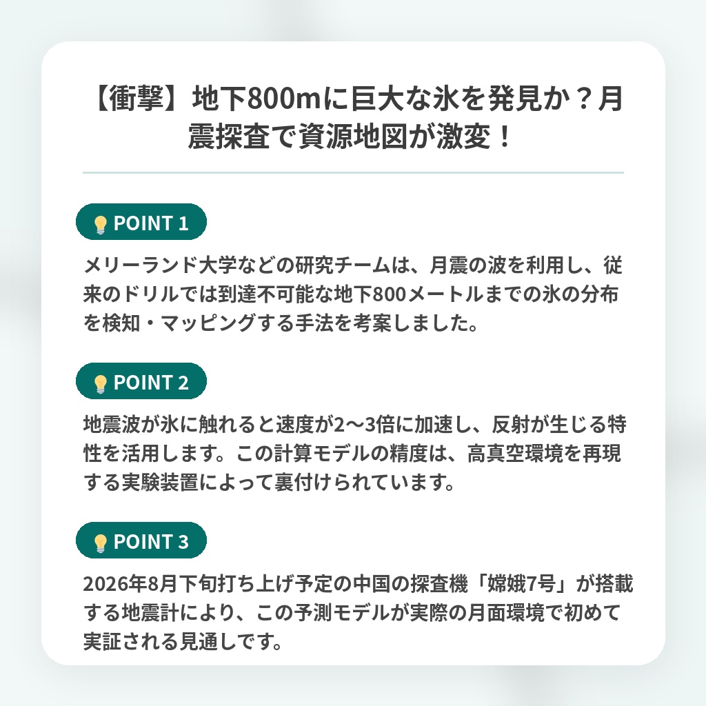 【衝撃】地下800mに巨大な氷を発見か?月震探査で資源地図が激変!の注目ポイントまとめ
