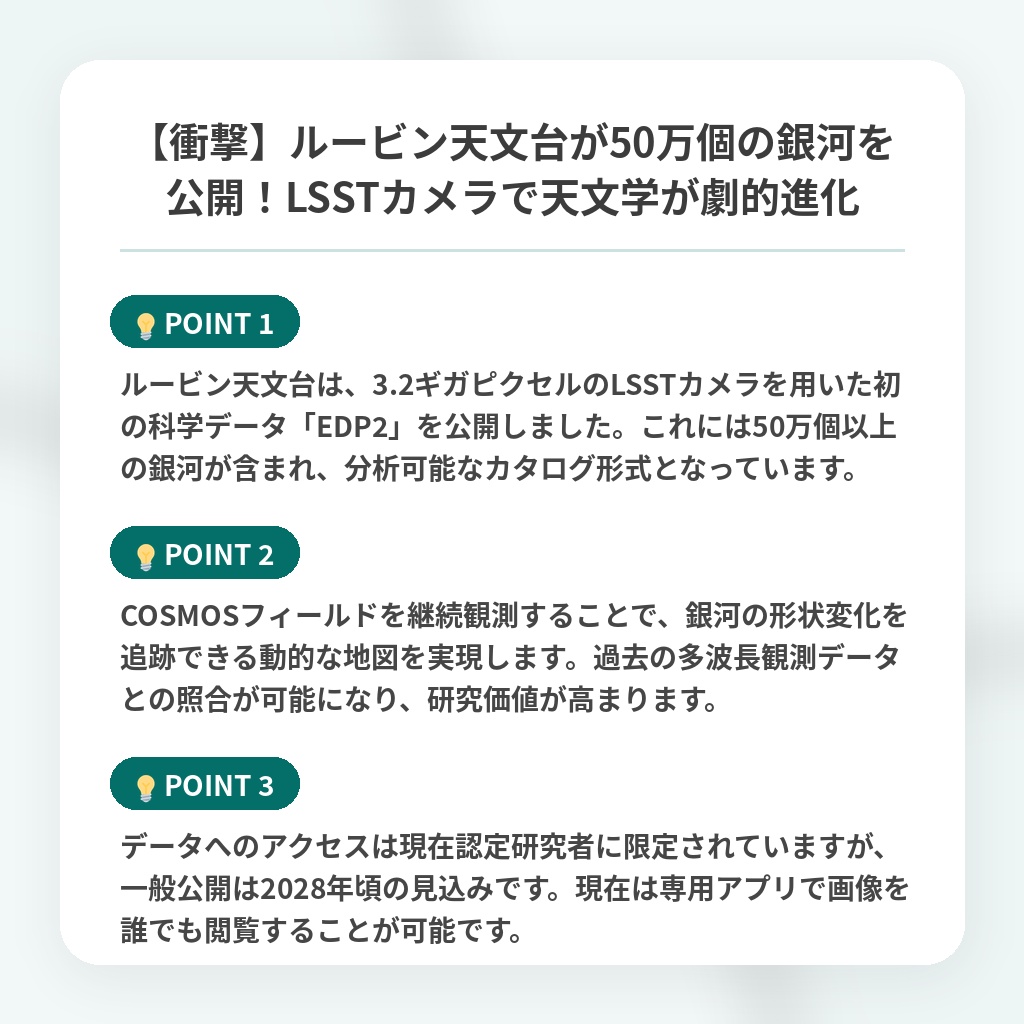 【衝撃】ルービン天文台が50万個の銀河を公開!LSSTカメラで天文学が劇的進化の注目ポイントまとめ