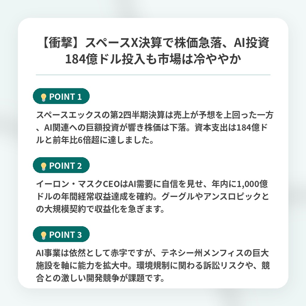【衝撃】スペースX決算で株価急落、AI投資184億ドル投入も市場は冷ややかの注目ポイントまとめ