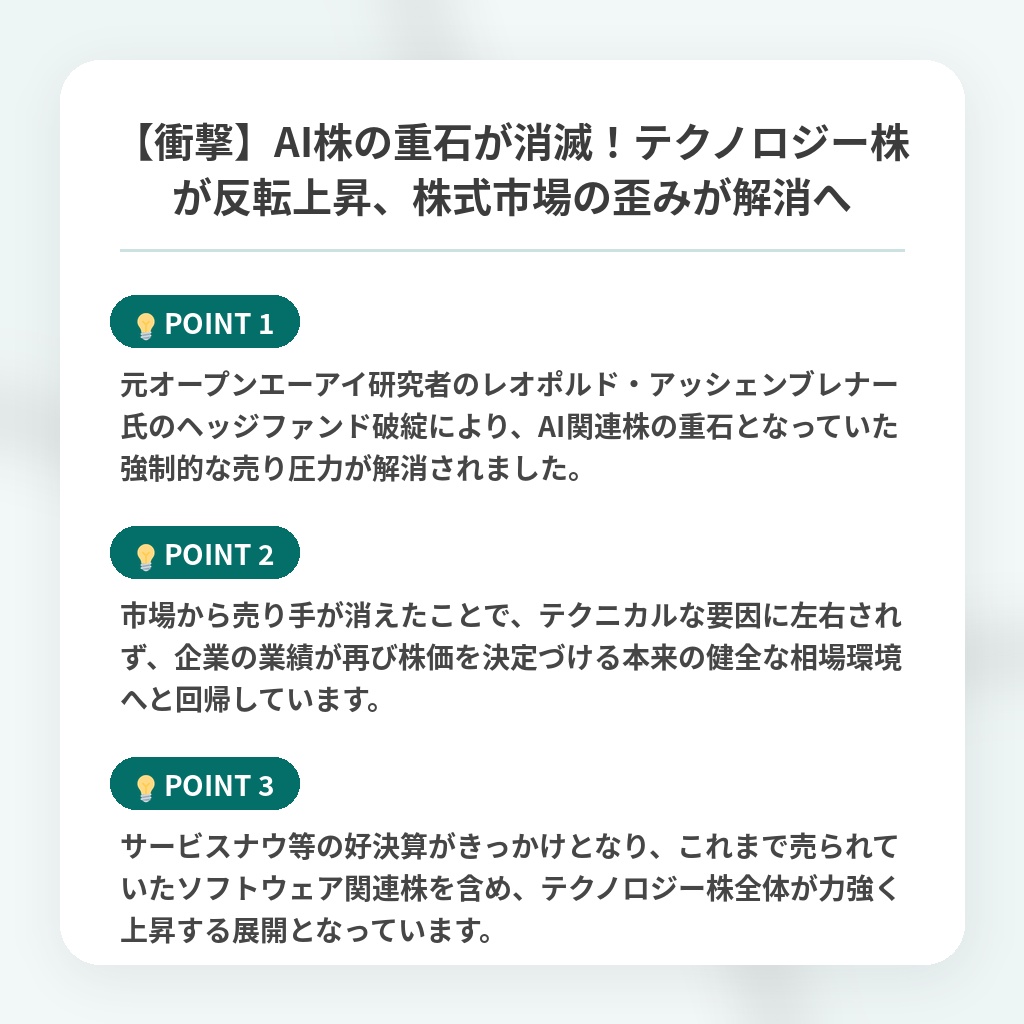 【衝撃】AI株の重石が消滅!テクノロジー株が反転上昇、株式市場の歪みが解消への注目ポイントまとめ