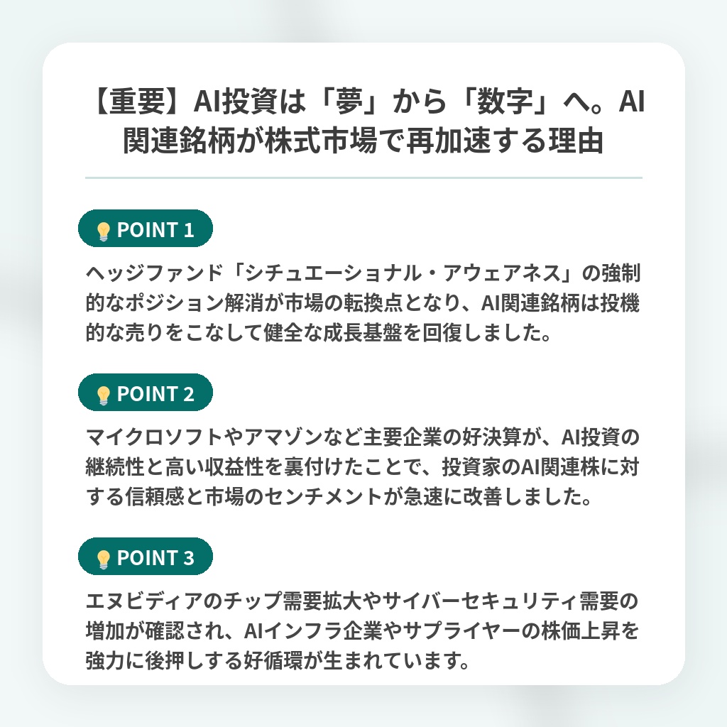 【重要】AI投資は「夢」から「数字」へ。AI関連銘柄が株式市場で再加速する理由の注目ポイントまとめ