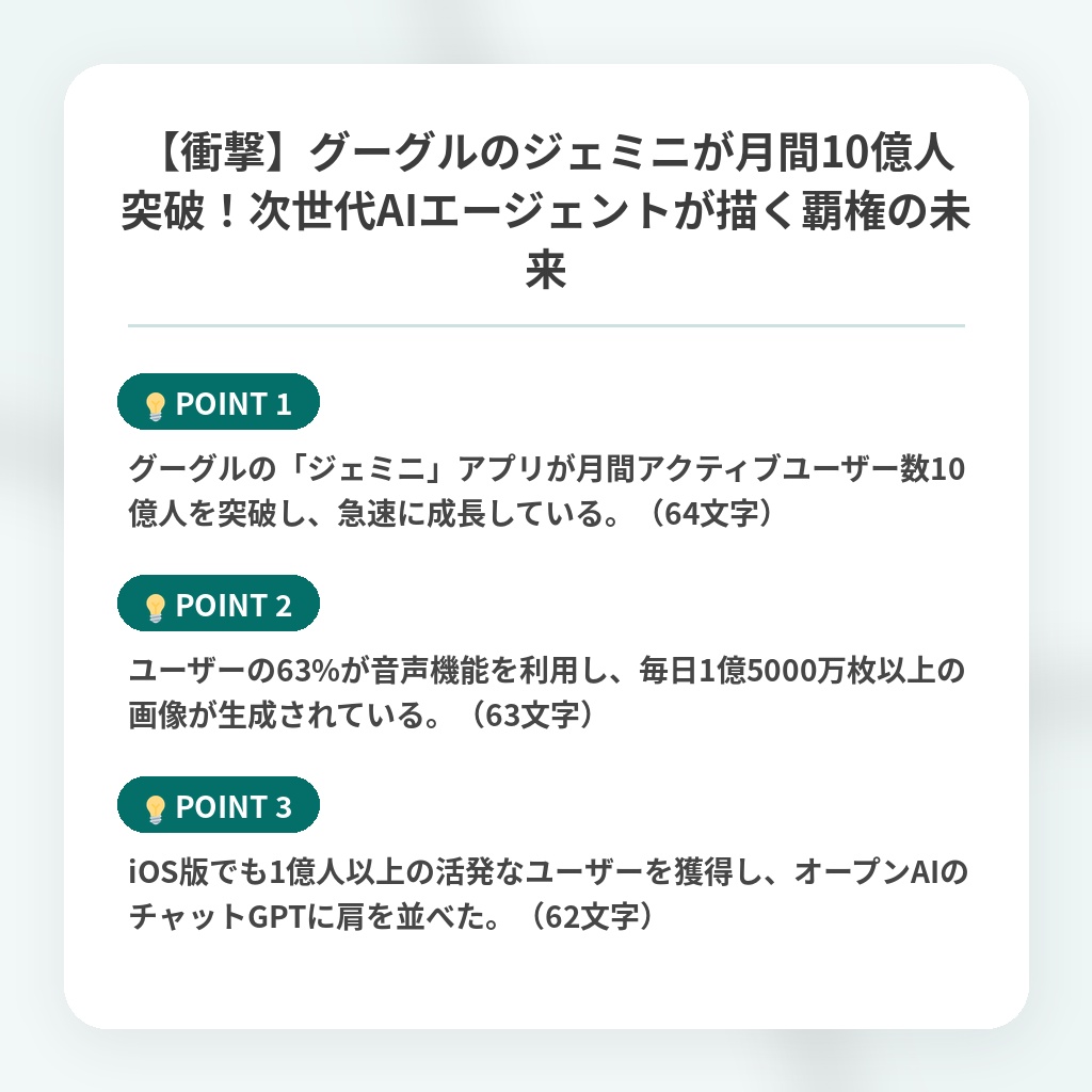 【衝撃】グーグルのジェミニが月間10億人突破！次世代AIエージェントが描く覇権の未来の注目ポイントまとめ