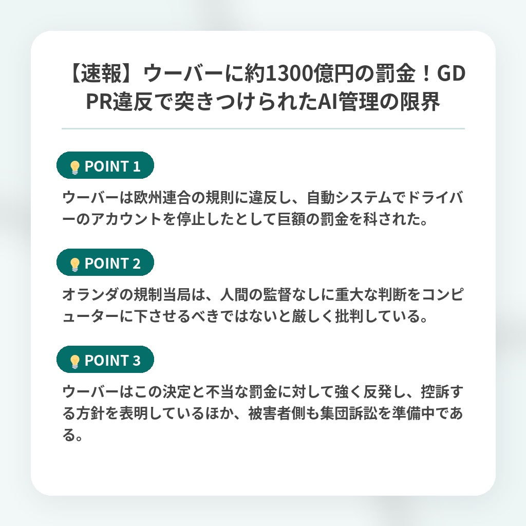 【速報】ウーバーに約1300億円の罰金!GDPR違反で突きつけられたAI管理の限界の注目ポイントまとめ