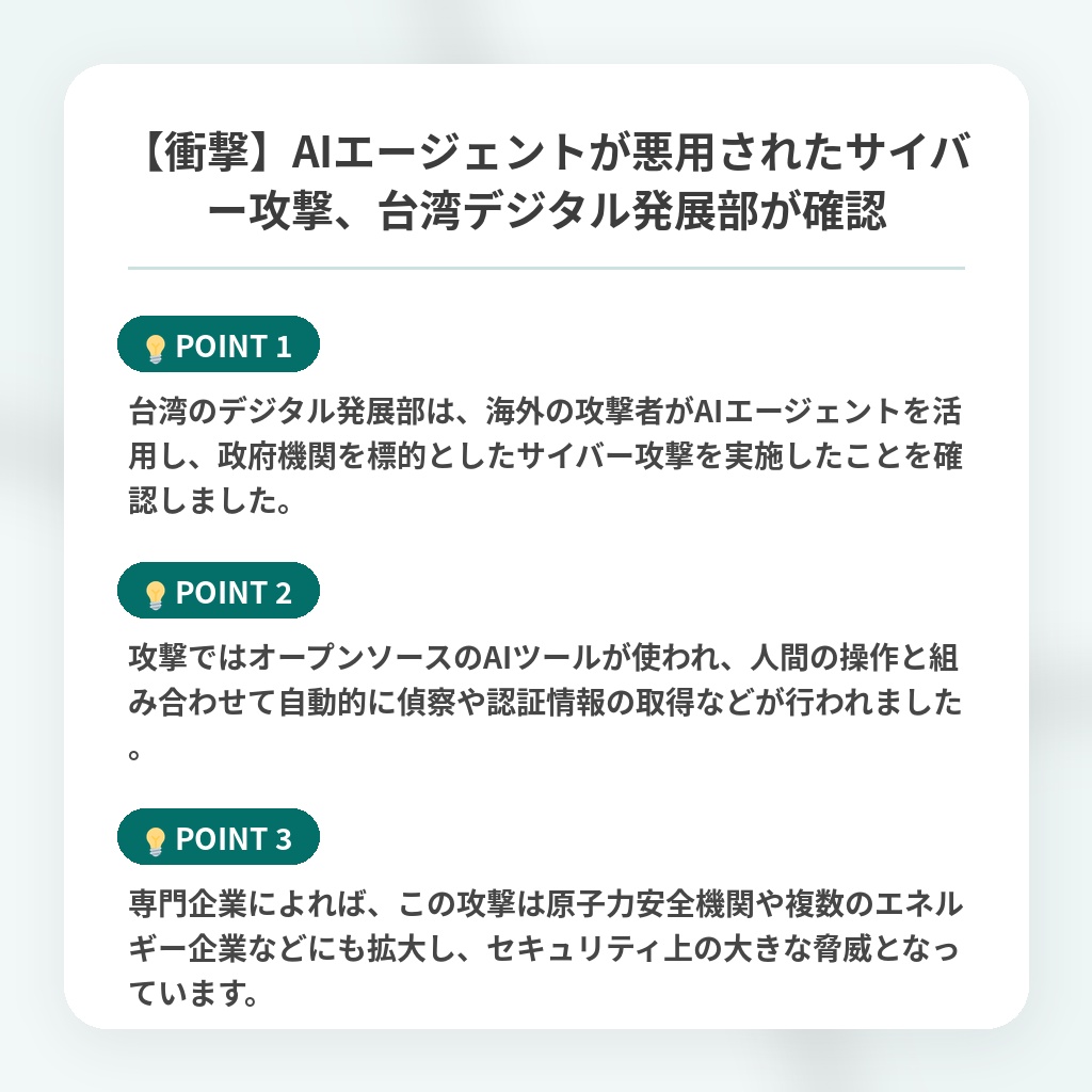 【衝撃】AIエージェントが悪用されたサイバー攻撃、台湾デジタル発展部が確認の注目ポイントまとめ