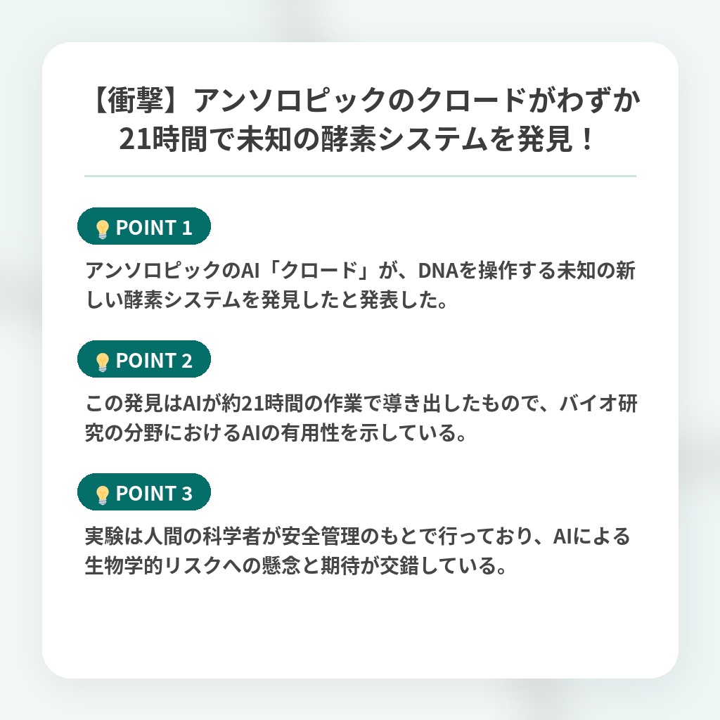 【衝撃】アンソロピックのクロードがわずか21時間で未知の酵素システムを発見！の注目ポイントまとめ