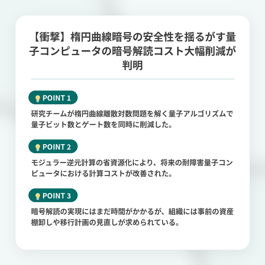 【衝撃】楕円曲線暗号の安全性を揺るがす量子コンピュータの暗号解読コスト大幅削減が判明の注目ポイントまとめ