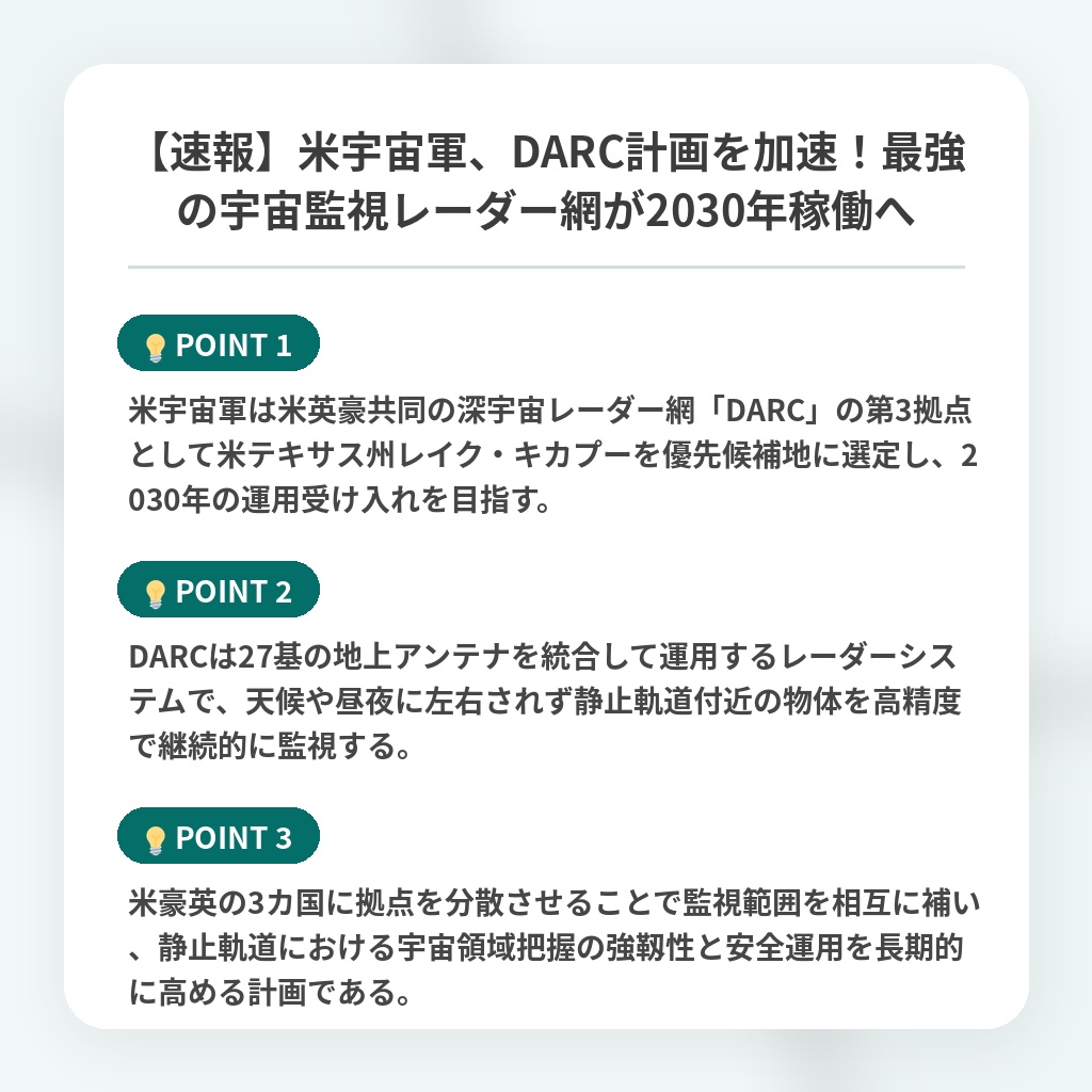 【速報】米宇宙軍、DARC計画を加速！最強の宇宙監視レーダー網が2030年稼働への注目ポイントまとめ