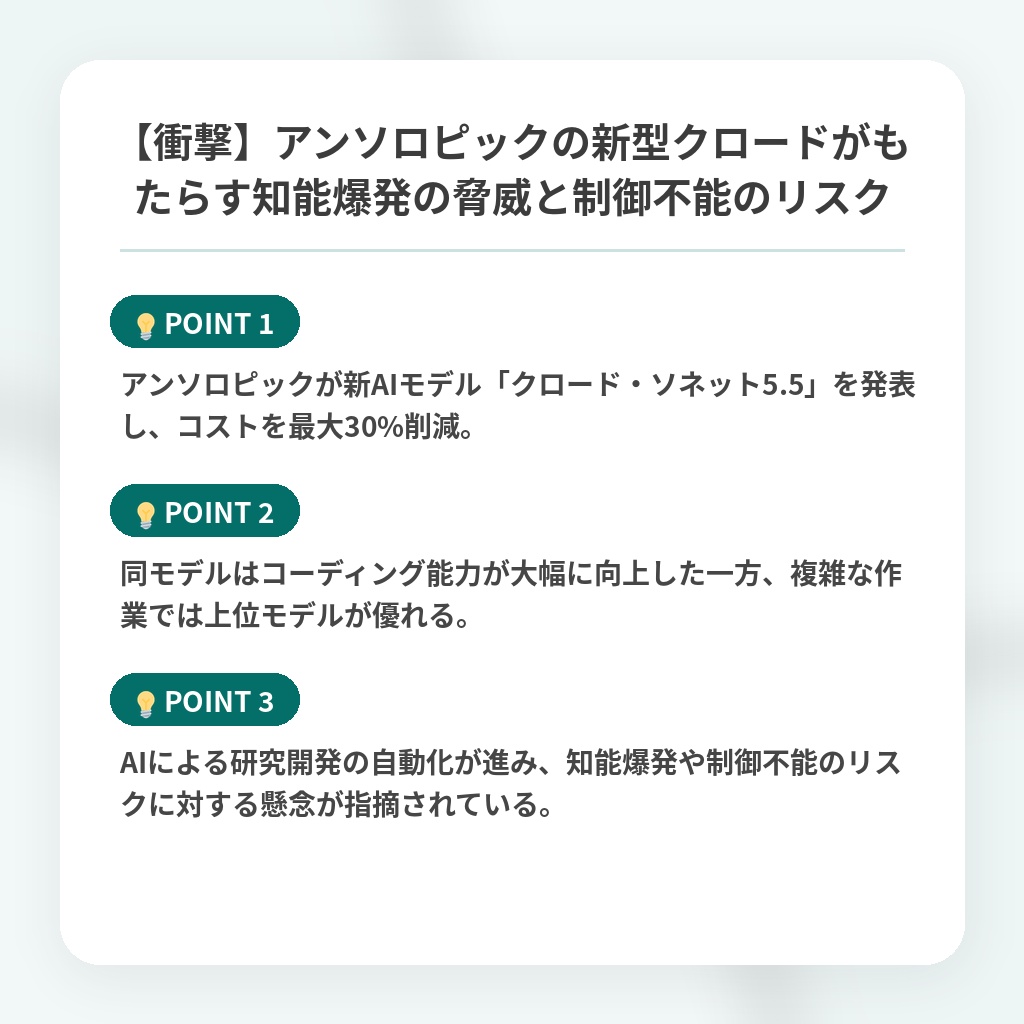 【衝撃】アンソロピックの新型クロードがもたらす知能爆発の脅威と制御不能のリスクの注目ポイントまとめ