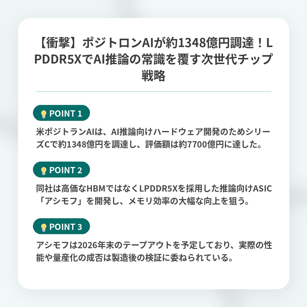【衝撃】ポジトロンAIが約1348億円調達!LPDDR5XでAI推論の常識を覆す次世代チップ戦略の注目ポイントまとめ