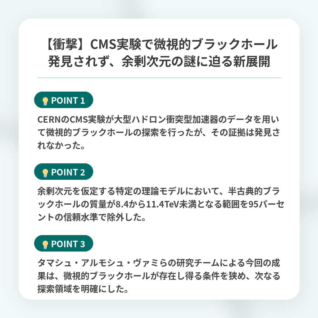 【衝撃】CMS実験で微視的ブラックホール発見されず、余剰次元の謎に迫る新展開の注目ポイントまとめ