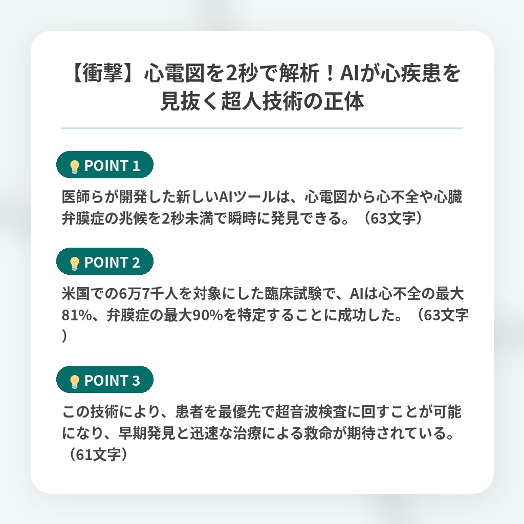 【衝撃】心電図を2秒で解析！AIが心疾患を見抜く超人技術の正体の注目ポイントまとめ