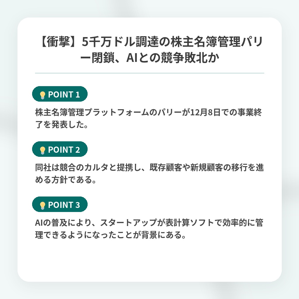 【衝撃】5千万ドル調達の株主名簿管理パリー閉鎖、AIとの競争敗北かの注目ポイントまとめ