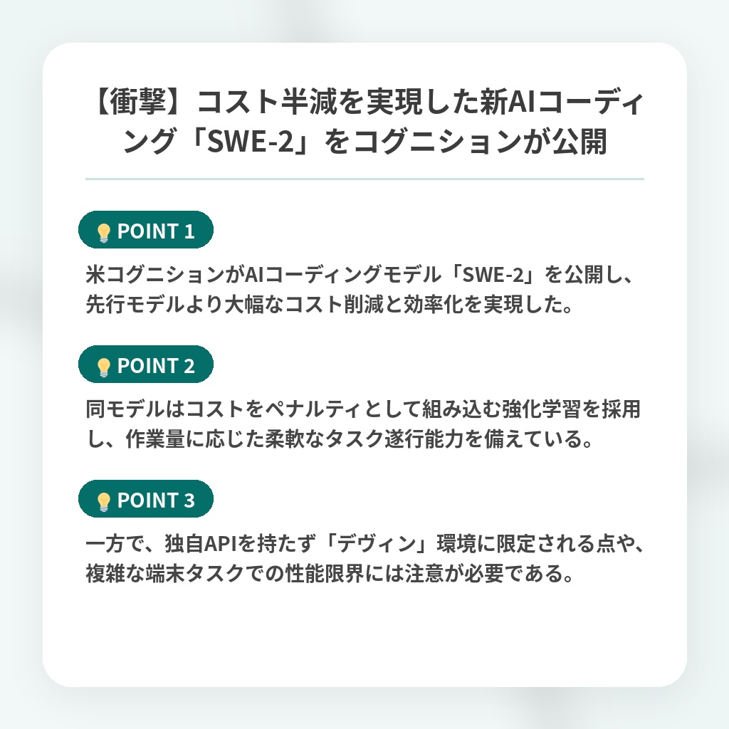 【衝撃】コスト半減を実現した新AIコーディング「SWE-2」をコグニションが公開の注目ポイントまとめ