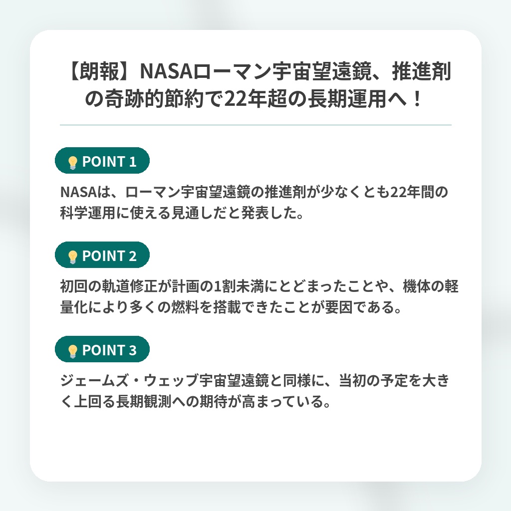 【朗報】NASAローマン宇宙望遠鏡、推進剤の奇跡的節約で22年超の長期運用へ!の注目ポイントまとめ