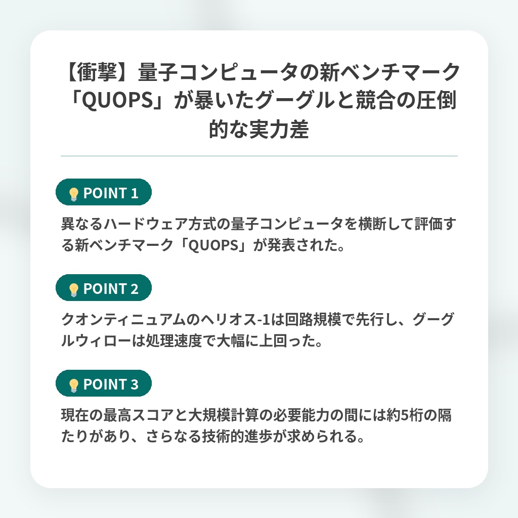 【衝撃】量子コンピュータの新ベンチマーク「QUOPS」が暴いたグーグルと競合の圧倒的な実力差の注目ポイントまとめ