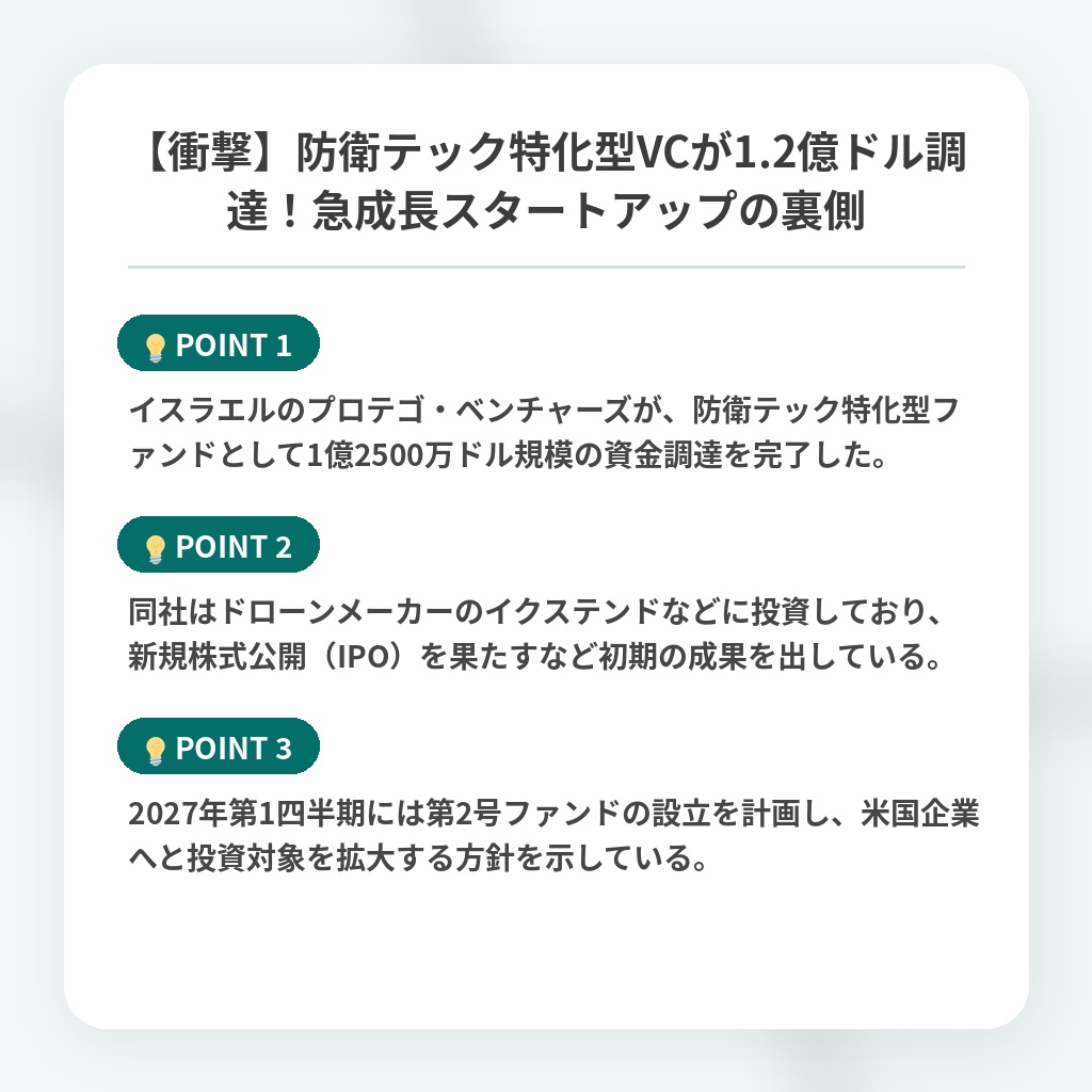 【衝撃】防衛テック特化型VCが1.2億ドル調達！急成長スタートアップの裏側の注目ポイントまとめ