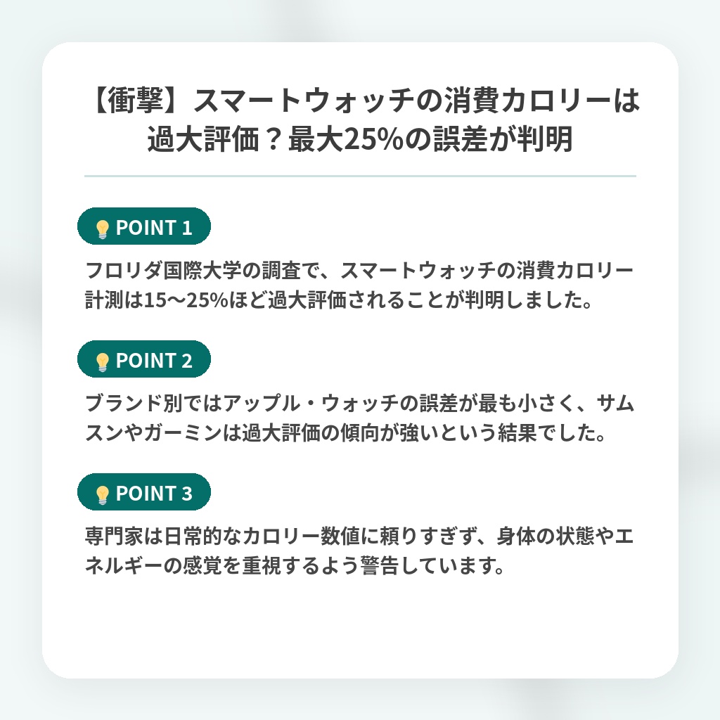 【衝撃】スマートウォッチの消費カロリーは過大評価？最大25%の誤差が判明の注目ポイントまとめ
