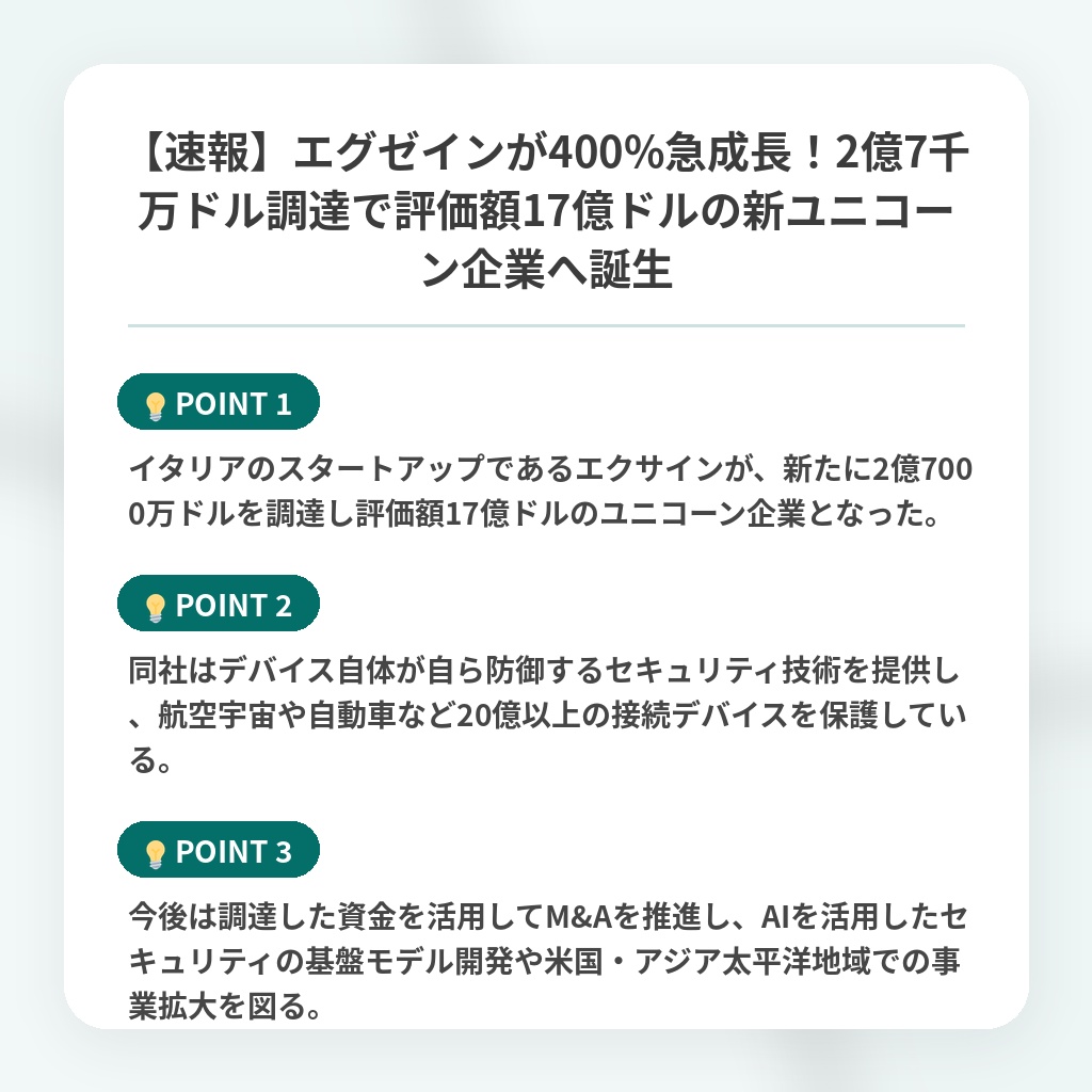 【速報】エグゼインが400%急成長!2億7千万ドル調達で評価額17億ドルの新ユニコーン企業へ誕生の注目ポイントまとめ