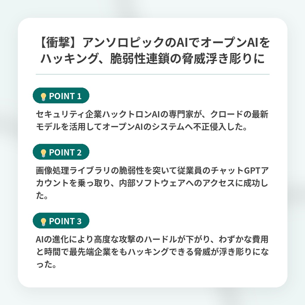 【衝撃】アンソロピックのAIでオープンAIをハッキング、脆弱性連鎖の脅威浮き彫りにの注目ポイントまとめ