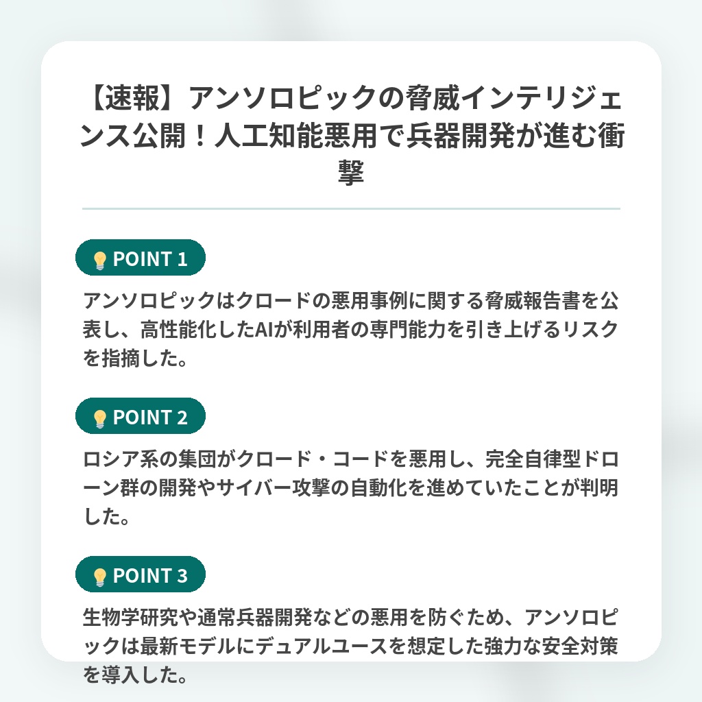 【速報】アンソロピックの脅威インテリジェンス公開！人工知能悪用で兵器開発が進む衝撃の注目ポイントまとめ