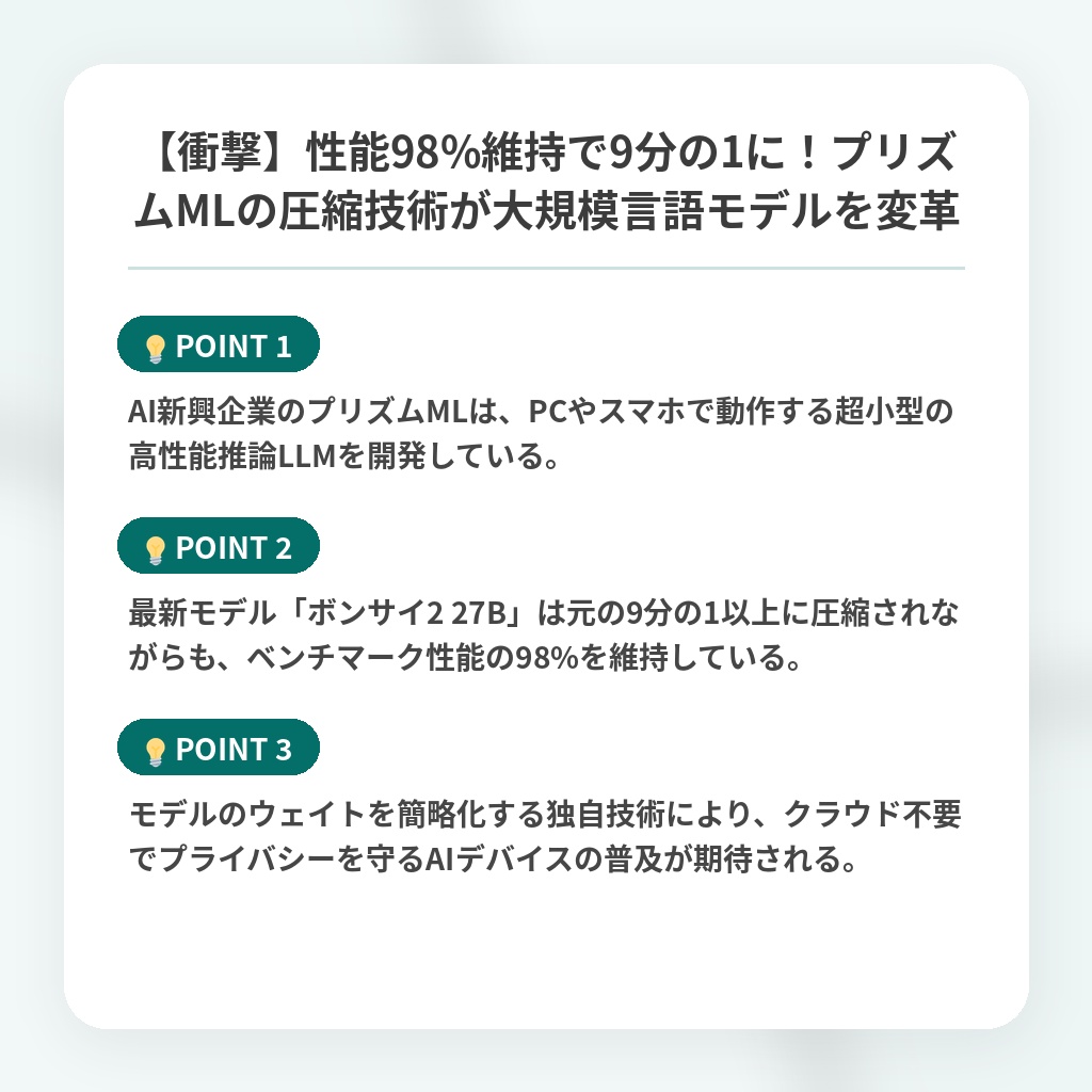 【衝撃】性能98%維持で9分の1に!プリズムMLの圧縮技術が大規模言語モデルを変革の注目ポイントまとめ