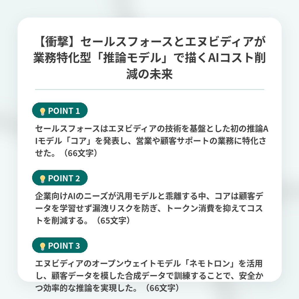 【衝撃】セールスフォースとエヌビディアが業務特化型「推論モデル」で描くAIコスト削減の未来の注目ポイントまとめ