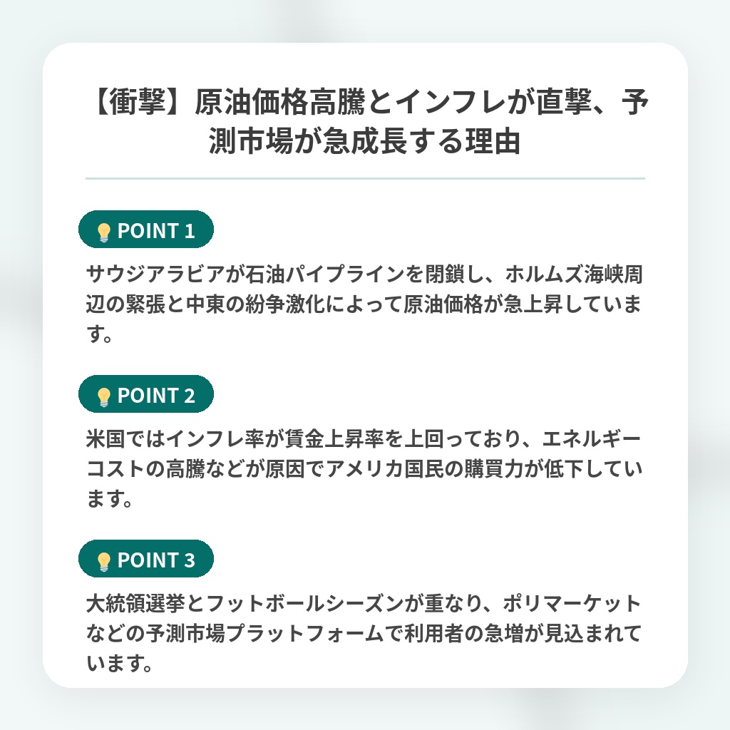 【衝撃】原油価格高騰とインフレが直撃、予測市場が急成長する理由の注目ポイントまとめ