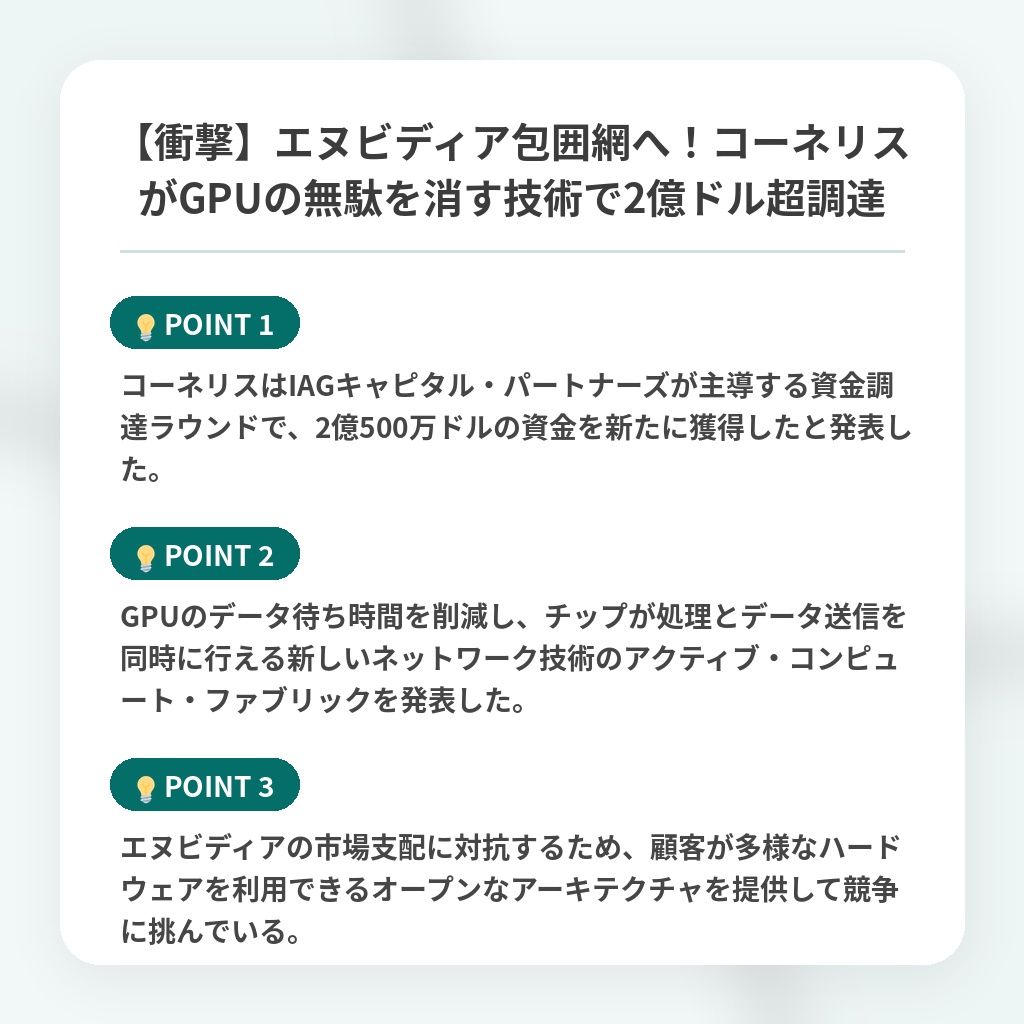 【衝撃】エヌビディア包囲網へ!コーネリスがGPUの無駄を消す技術で2億ドル超調達の注目ポイントまとめ