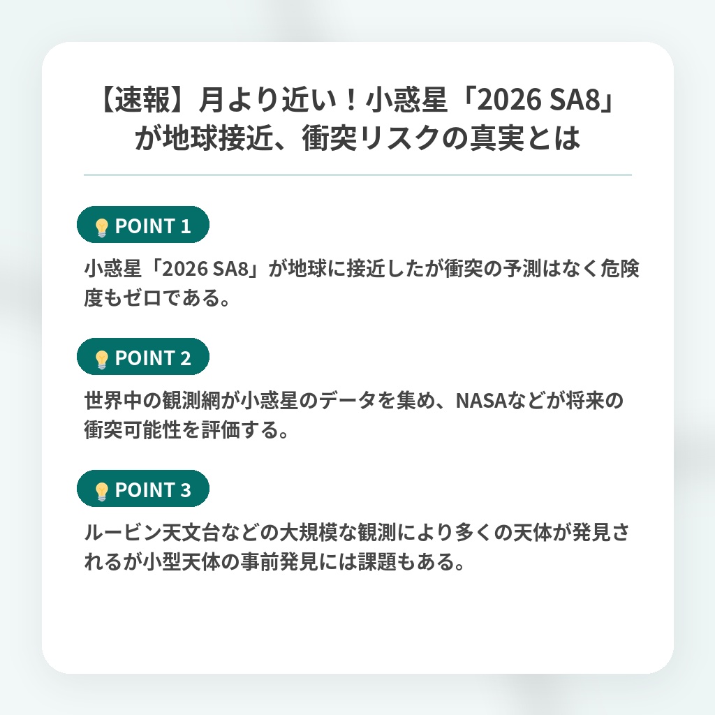 【速報】月より近い!小惑星「2026 SA8」が地球接近、衝突リスクの真実とはの注目ポイントまとめ