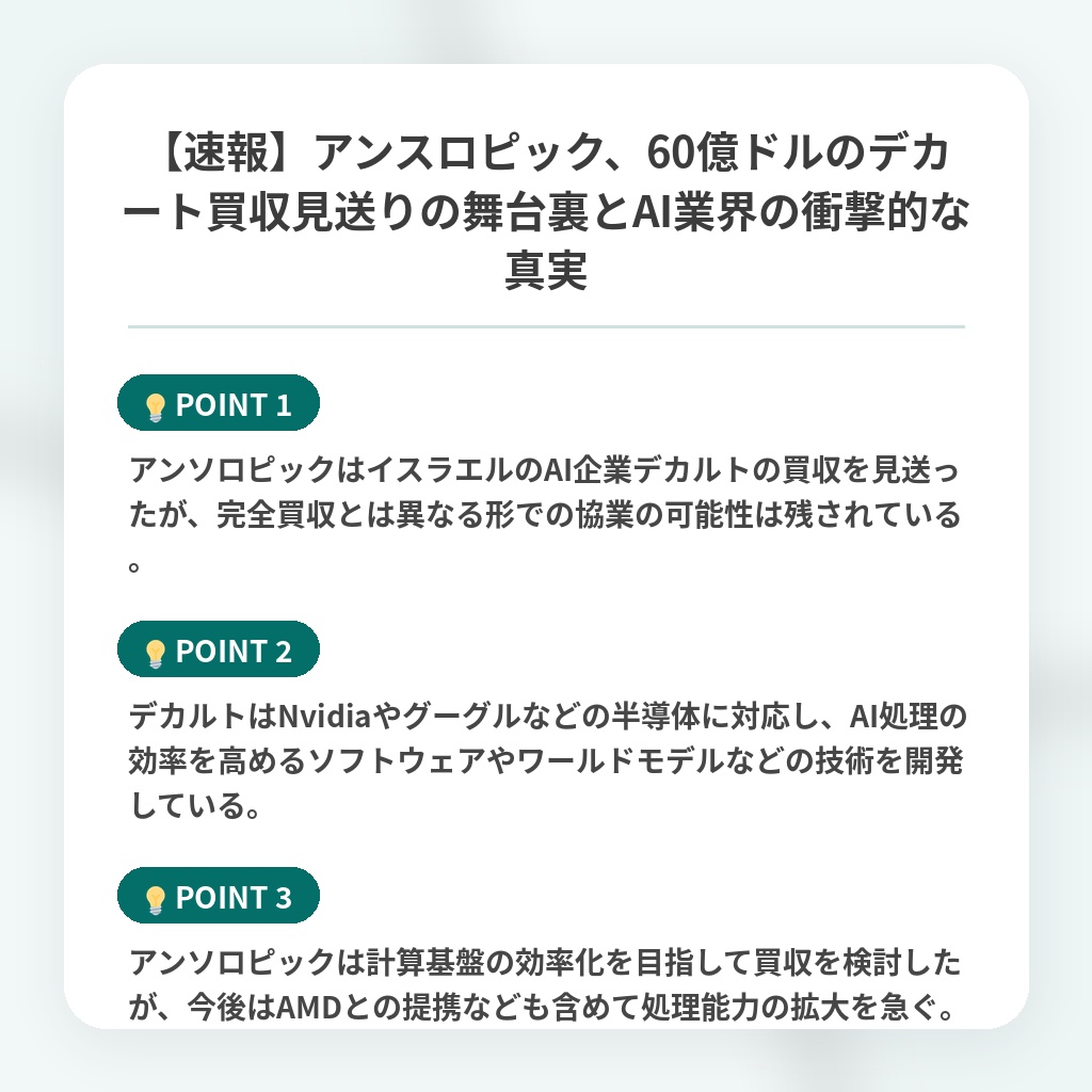【速報】アンスロピック、60億ドルのデカート買収見送りの舞台裏とAI業界の衝撃的な真実の注目ポイントまとめ