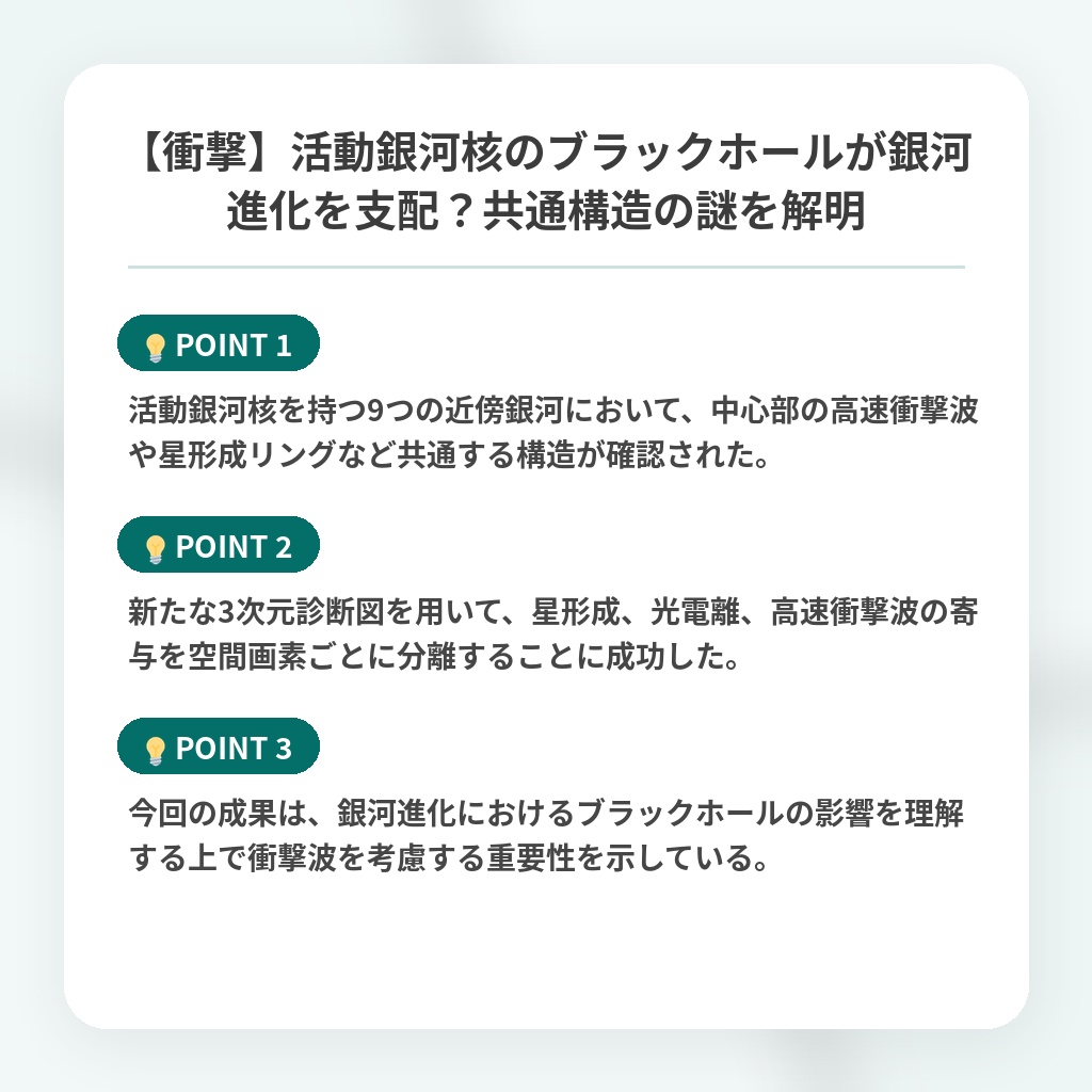 【衝撃】活動銀河核のブラックホールが銀河進化を支配?共通構造の謎を解明の注目ポイントまとめ