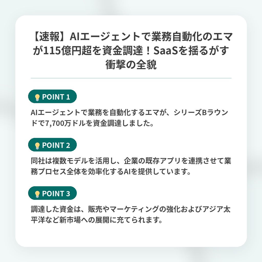 【速報】AIエージェントで業務自動化のエマが115億円超を資金調達!SaaSを揺るがす衝撃の全貌の注目ポイントまとめ