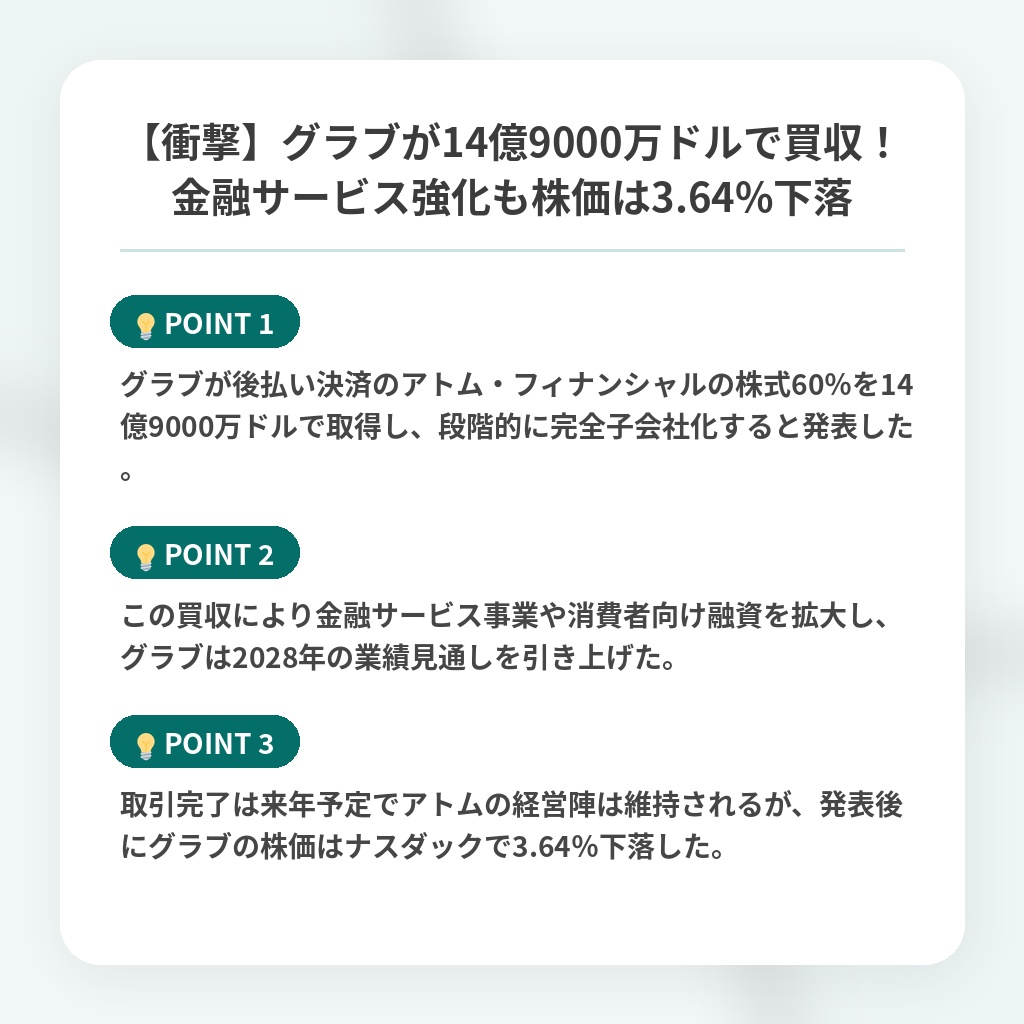 【衝撃】グラブが14億9000万ドルで買収!金融サービス強化も株価は3.64%下落の注目ポイントまとめ