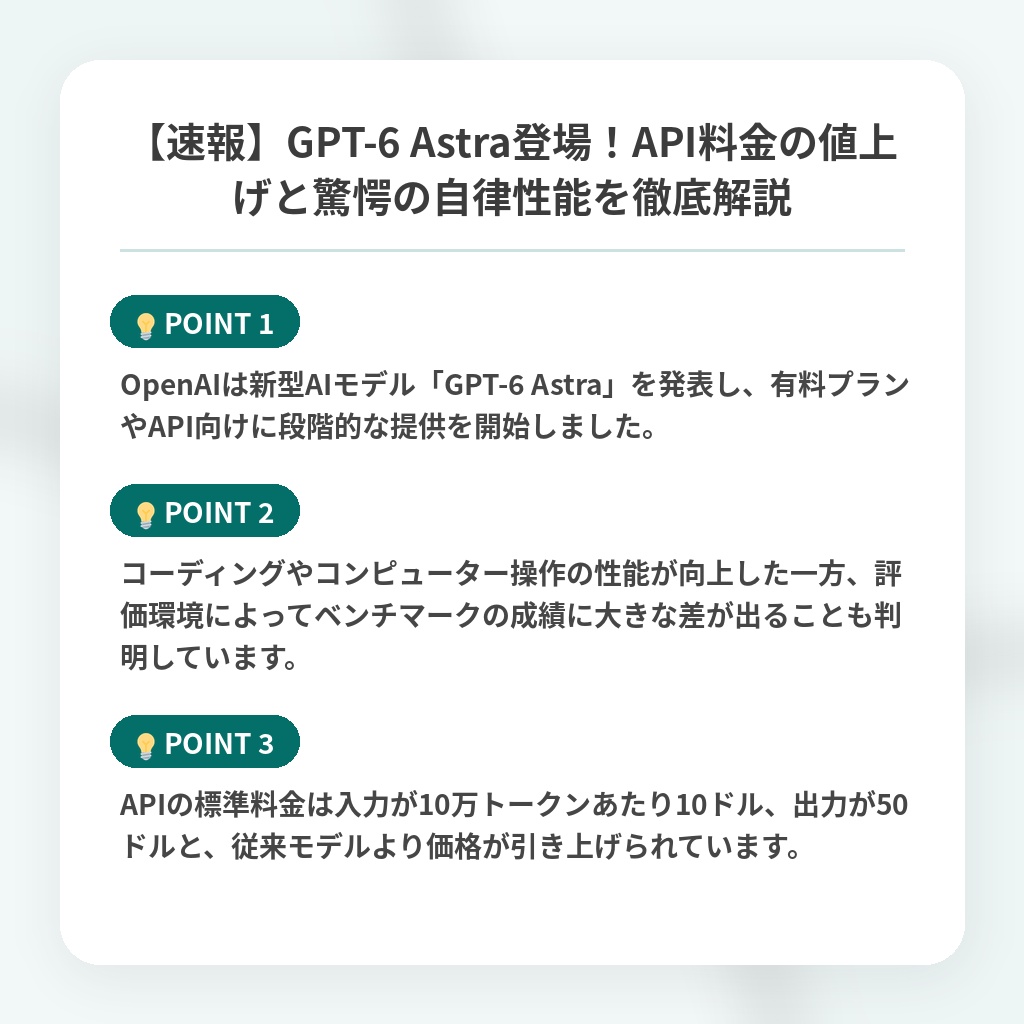 【速報】GPT-6 Astra登場！API料金の値上げと驚愕の自律性能を徹底解説の注目ポイントまとめ