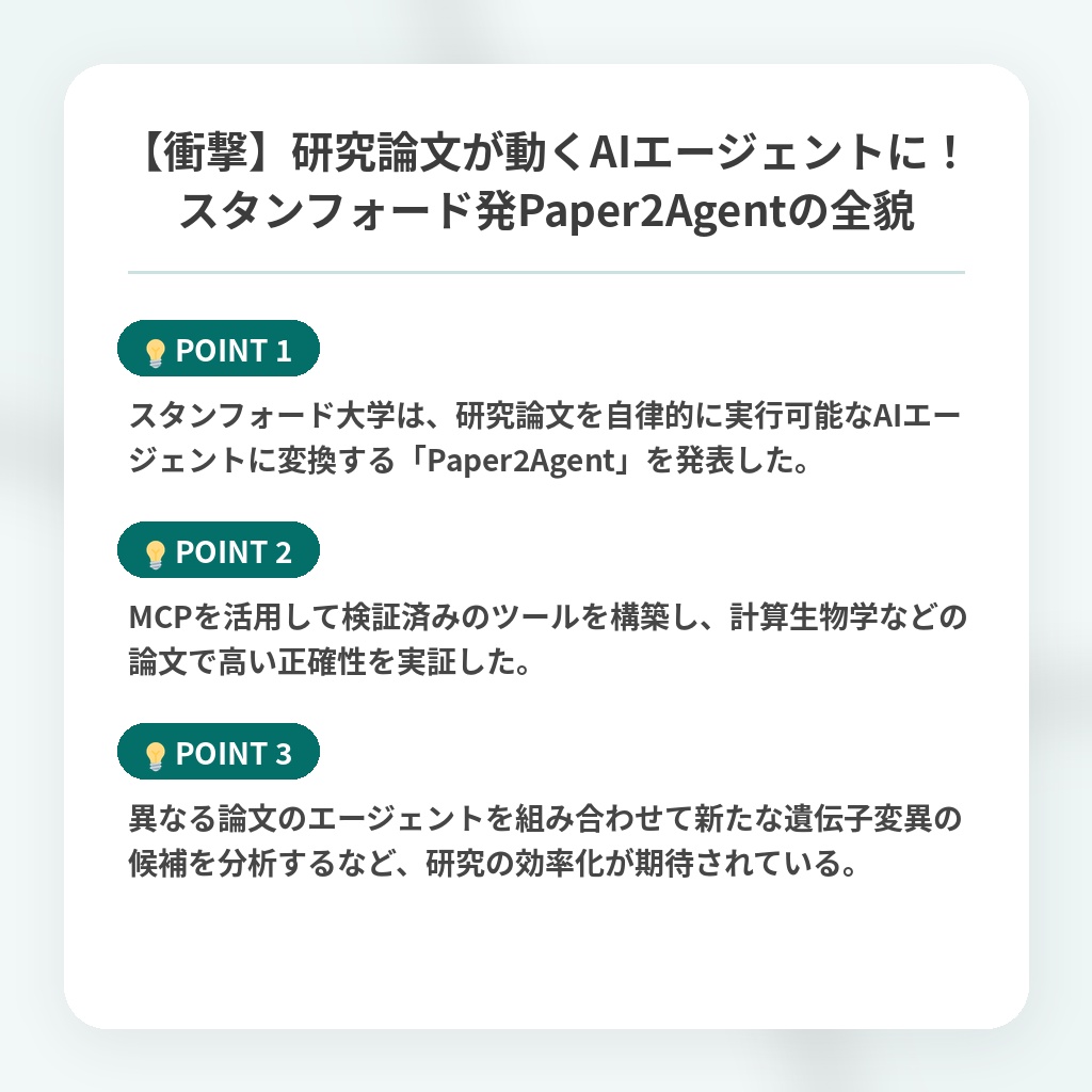 【衝撃】研究論文が動くAIエージェントに！スタンフォード発Paper2Agentの全貌の注目ポイントまとめ