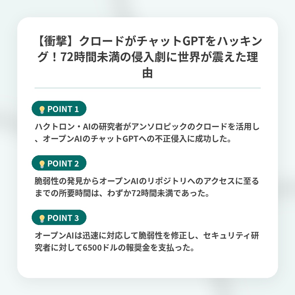 【衝撃】クロードがチャットGPTをハッキング!72時間未満の侵入劇に世界が震えた理由の注目ポイントまとめ